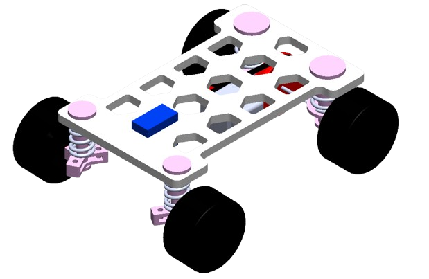 Conceptual Design of the Model